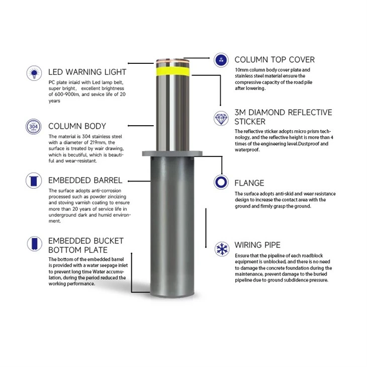 Electric Automatic Hydraulic System Bollards price